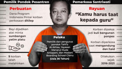 Terpidana Mati Kasus Pemerkosaan Santri Ajukan Kasasi