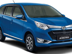 Daihatsu Tawarkan Tenor Kredit 7 Tahun