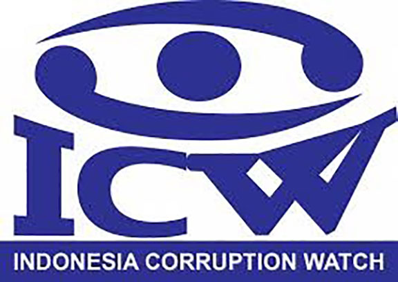 ICW