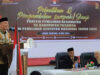 KPU