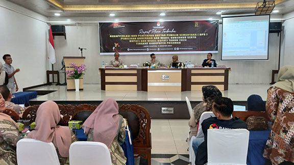 KPU