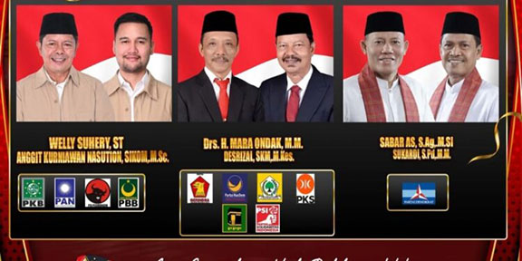 KPU