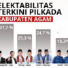 Polstra
