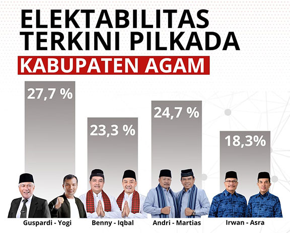 Polstra