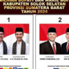 Pilkada