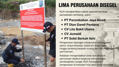 KLH Segel 5 Tambang di Sumbar, Diduga Picu Sedimentasi Parah dan Banjir DAS Batang Kuranji