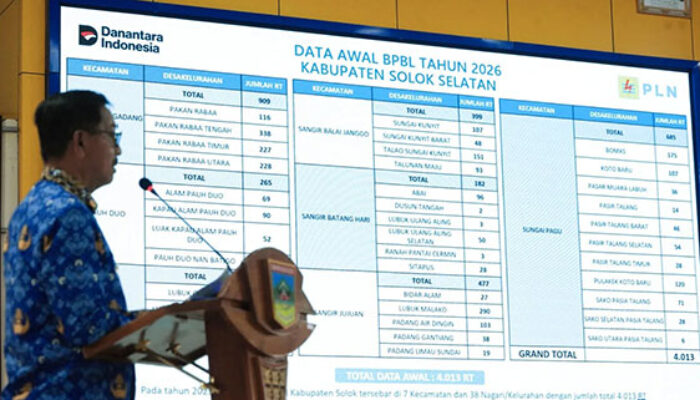 Pemkab Solok Selatan Perketat Validasi Data Bantuan, Bupati Khairunas: Salah Data Bisa Picu Ketimpangan