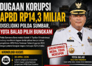 Dugaan Korupsi APBD Rp14,3 Miliar Diselidiki Polda Sumbar, Yota Balad Pilih Bungkam