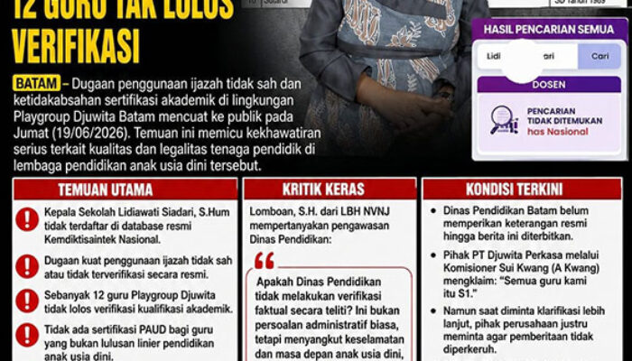 Dugaan Ijazah Palsu dan Guru Tanpa Sertifikasi Guncang Playgroup Djuwita Batam, Pengawasan Dinas Pendidikan Dipertanyakan