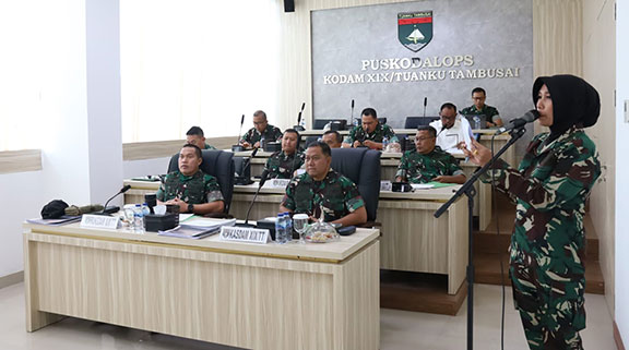 Kodam
