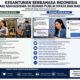 Edukasi