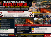 Polres Pasaman Barat Tegaskan Perang Terhadap PETI dan Penyalahgunaan BBM Bersubsidi