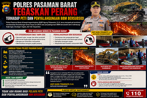 Polres