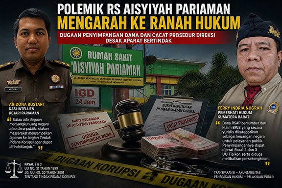 Aisyiyah