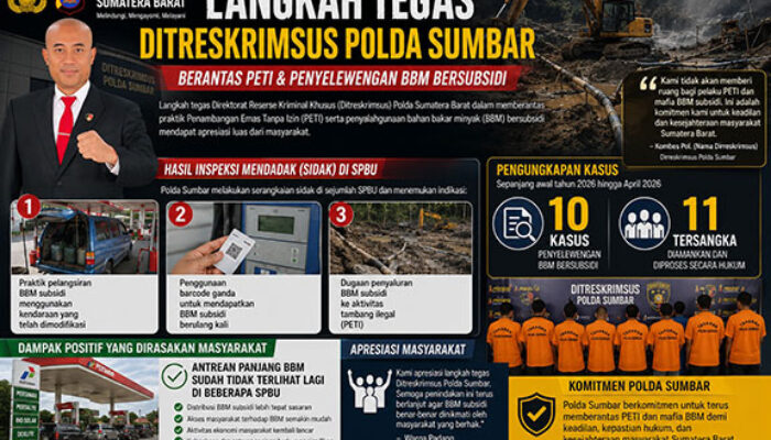 Apresiasi Ketegasan Ditreskrimsus Polda Sumbar Berantas PETI dan Penyelewengan BBM Subsidi