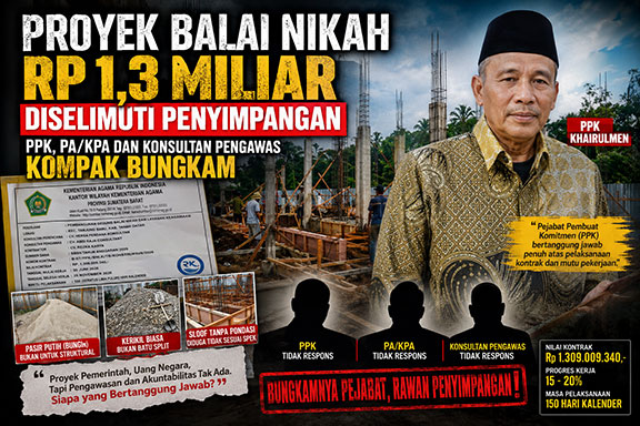 Proyek KUA