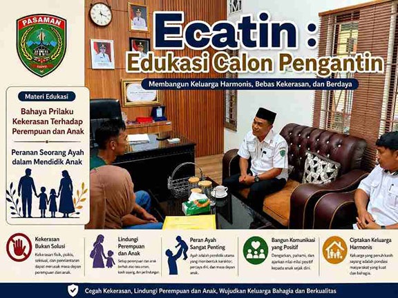 Ecatin