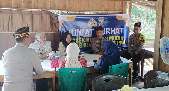 Polsek Kuantan