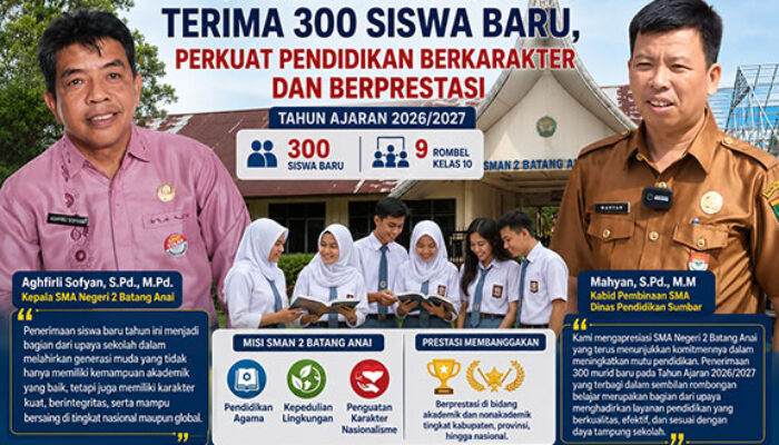 SMAN 2 Batang Anai Targetkan 300 Siswa Baru, Perkuat Pendidikan Berkarakter dan Berprestasi