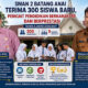 SMAN 2 Batang Anai
