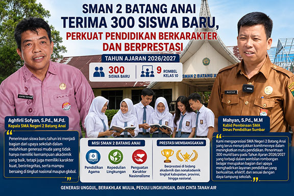 SMAN 2 Batang Anai