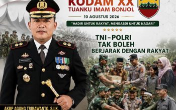 Kodam